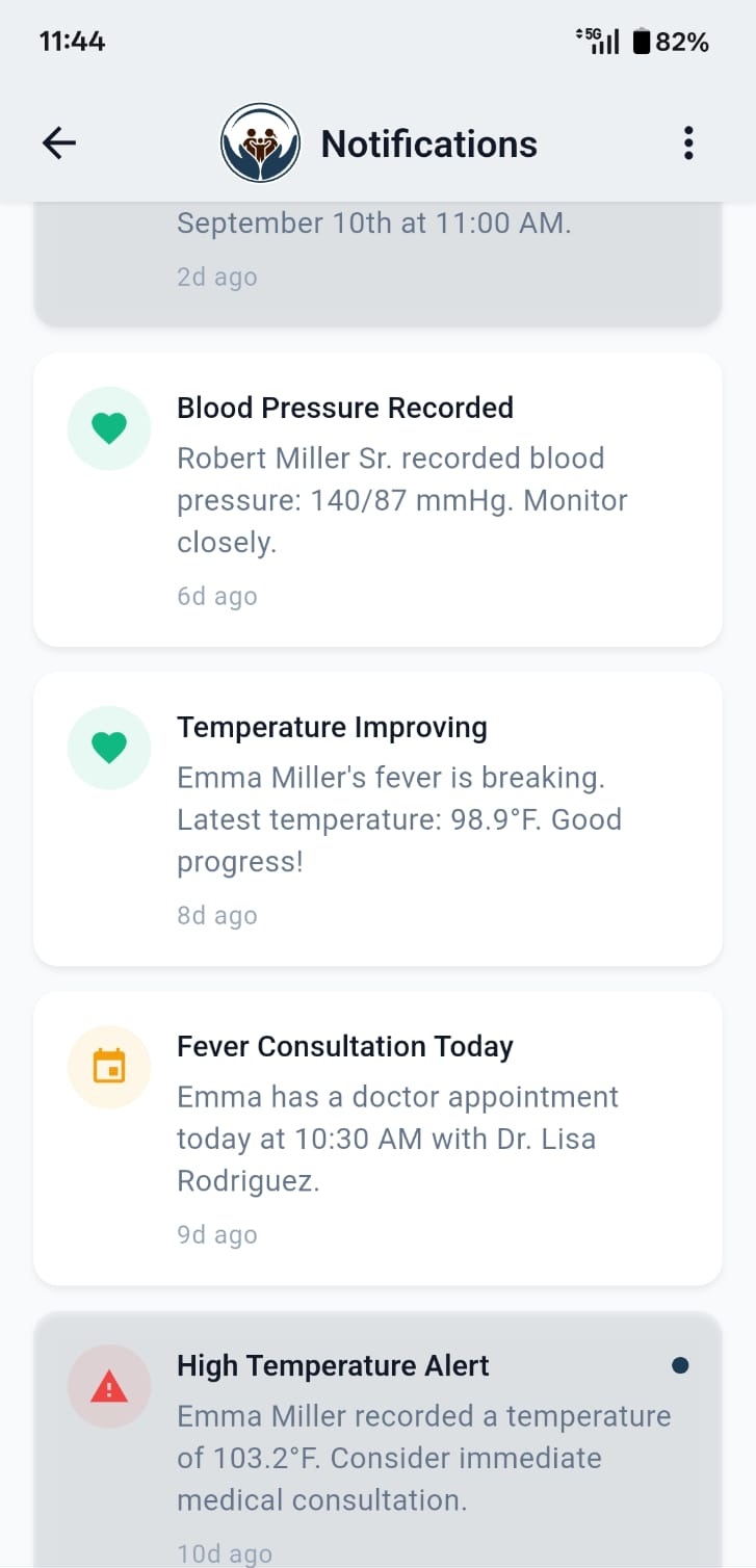 Notifications