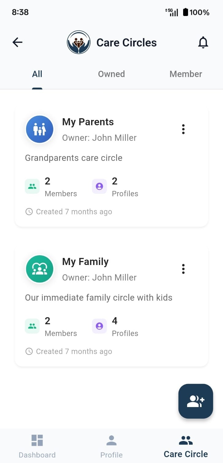 Care circle