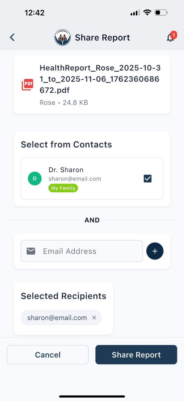Share health report